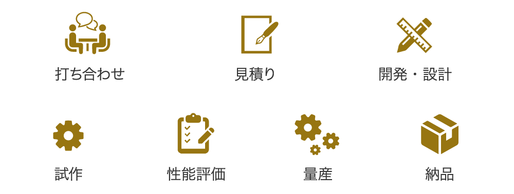 皆川農器 コンバイン 3条 刈刃 M07174 イセキ HF331 HF332 HFG328 HFG335G 切刃 ヰセキ - 2